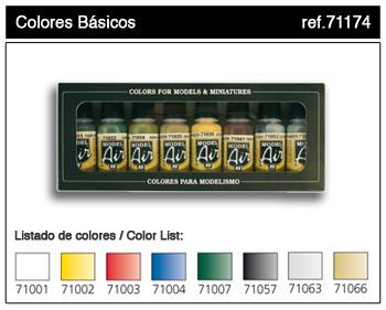 71.174 Basic colors 8x17ml